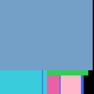 Internet Prince Banana